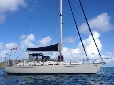 LATITUDE ADJUSTMENT2