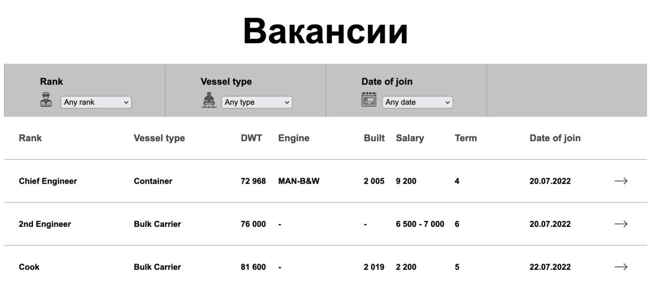 Віджет вакансій для вашого сайту