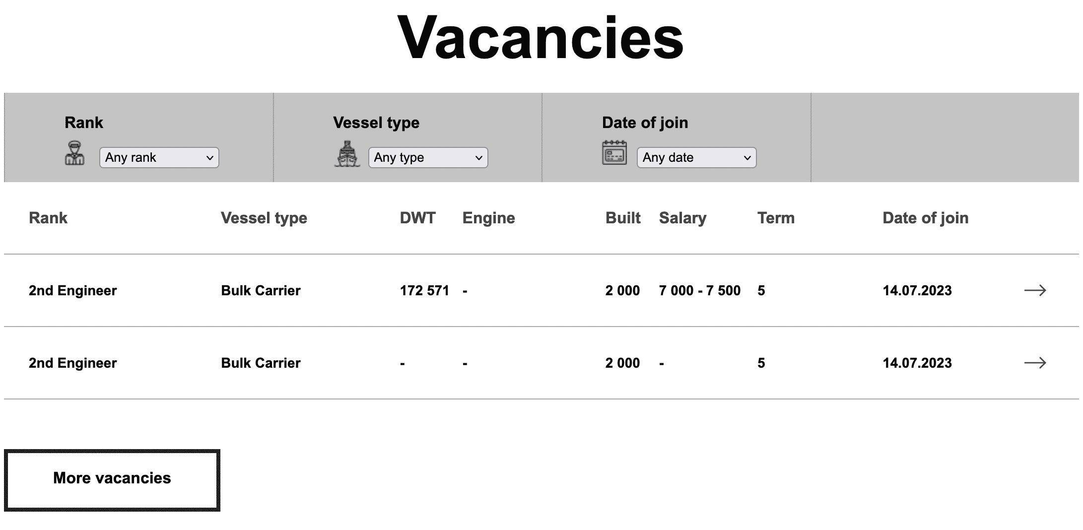 Services for employers
